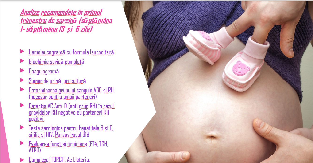 Calendarul analizelor în sarcină-Dr Alexandra Bruja